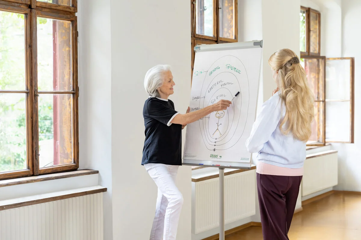 Elisabeth Bürgler erklärt einer Klientin eine Aufstellung am Flipchart