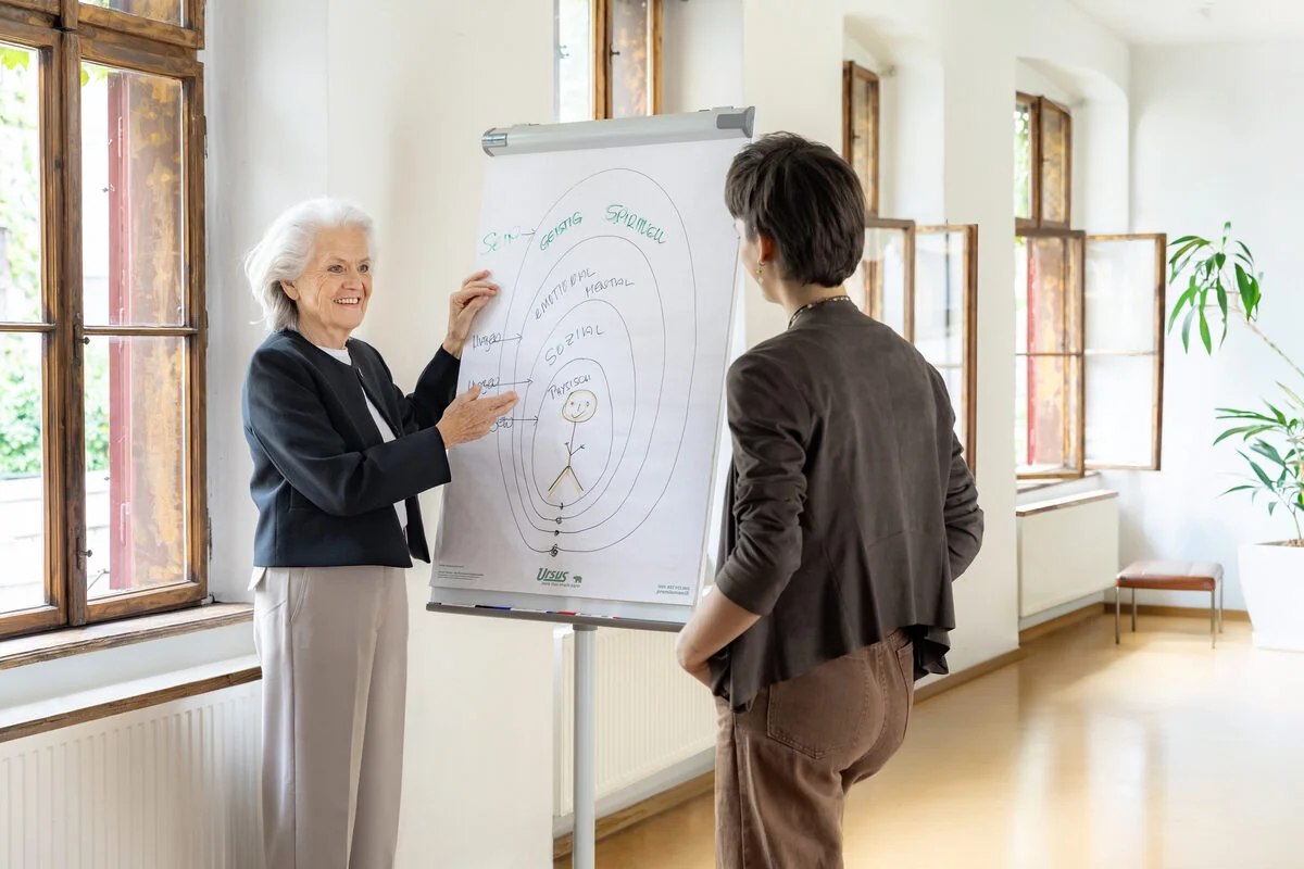 Elisabeth Bürgler im Gespräch vor einem Flipchart